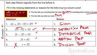 Geometry - Section 2.2 Intro to Proofs - YouTube
