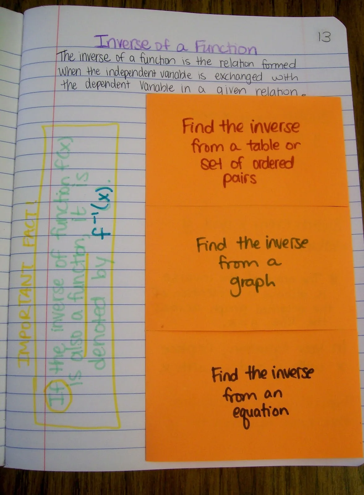 Finding the Inverse of a Function Foldable | Math = Love - Worksheets ...