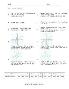 Inverse Function Lesson Plans & Worksheets | Lesson Planet - Worksheets ...