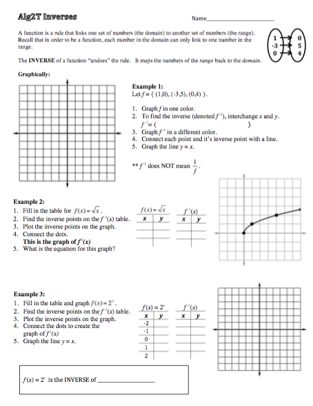 Inverse Functions | I Speak Math - Worksheets Library