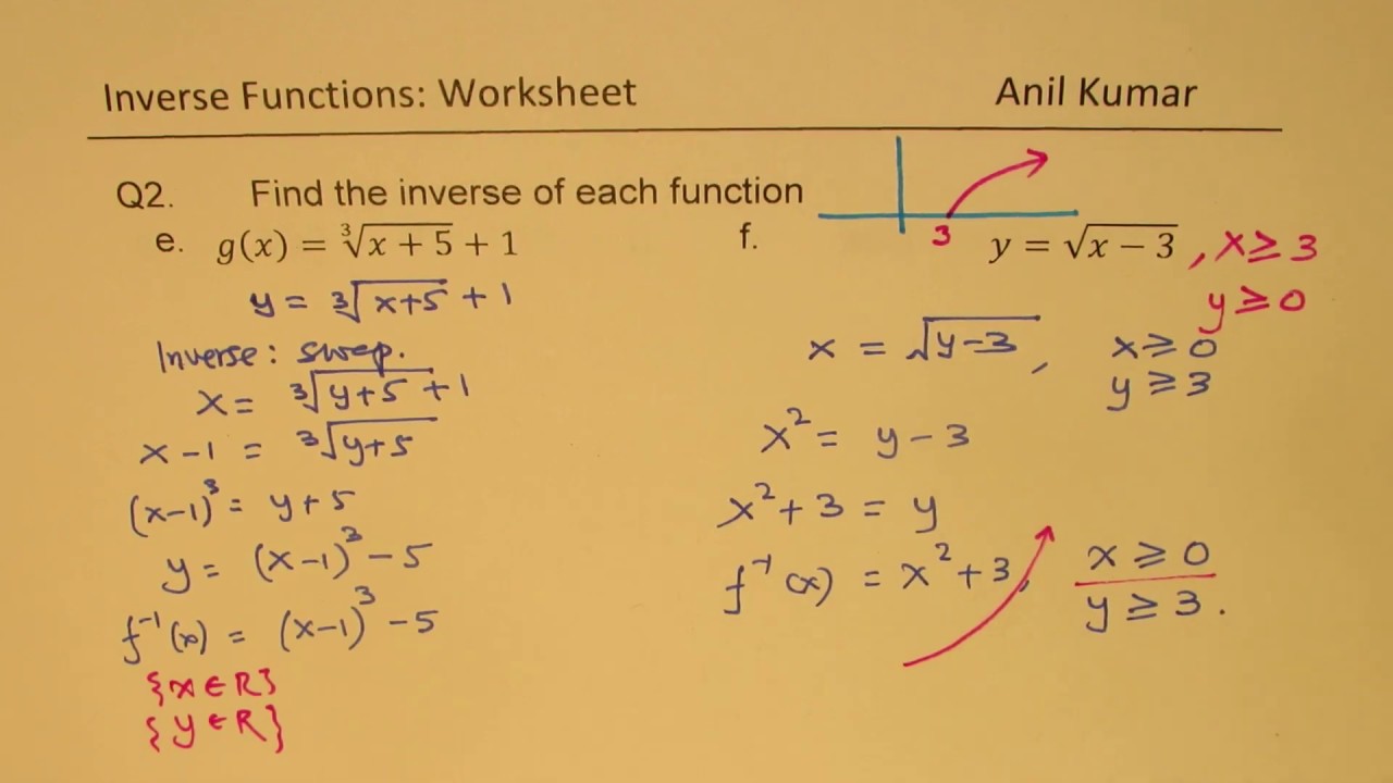 Solved Worksheet on Inverse of Function MCR3U - Worksheets Library