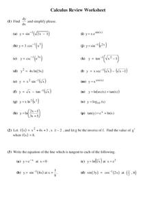 Inverse Functions Worksheet for 12th - Higher Ed | Lesson Planet