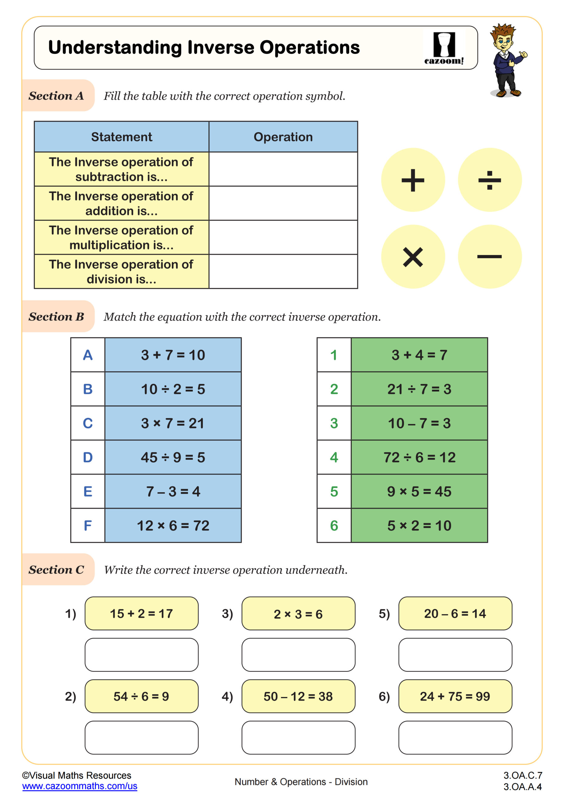 Understanding Inverse Operations Worksheet | Fun and Engaging 3rd