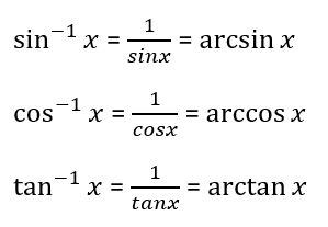 Inverse Trig Functions Worksheets