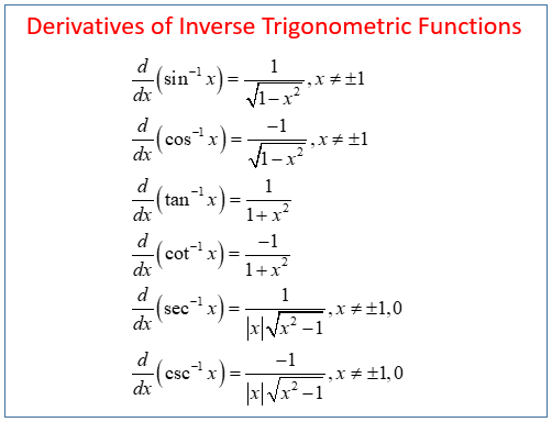 Calculus - Inverse Trig Derivatives (video lessons, examples and ...