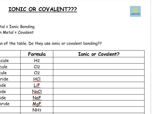 Ionic or Covalent? (worksheet) - GCSE Chemistry/ Combined Science ...