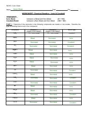 Day 5 HW - Intro covalent to ionic bonds.pdf - WLHS / Conc Chem ...