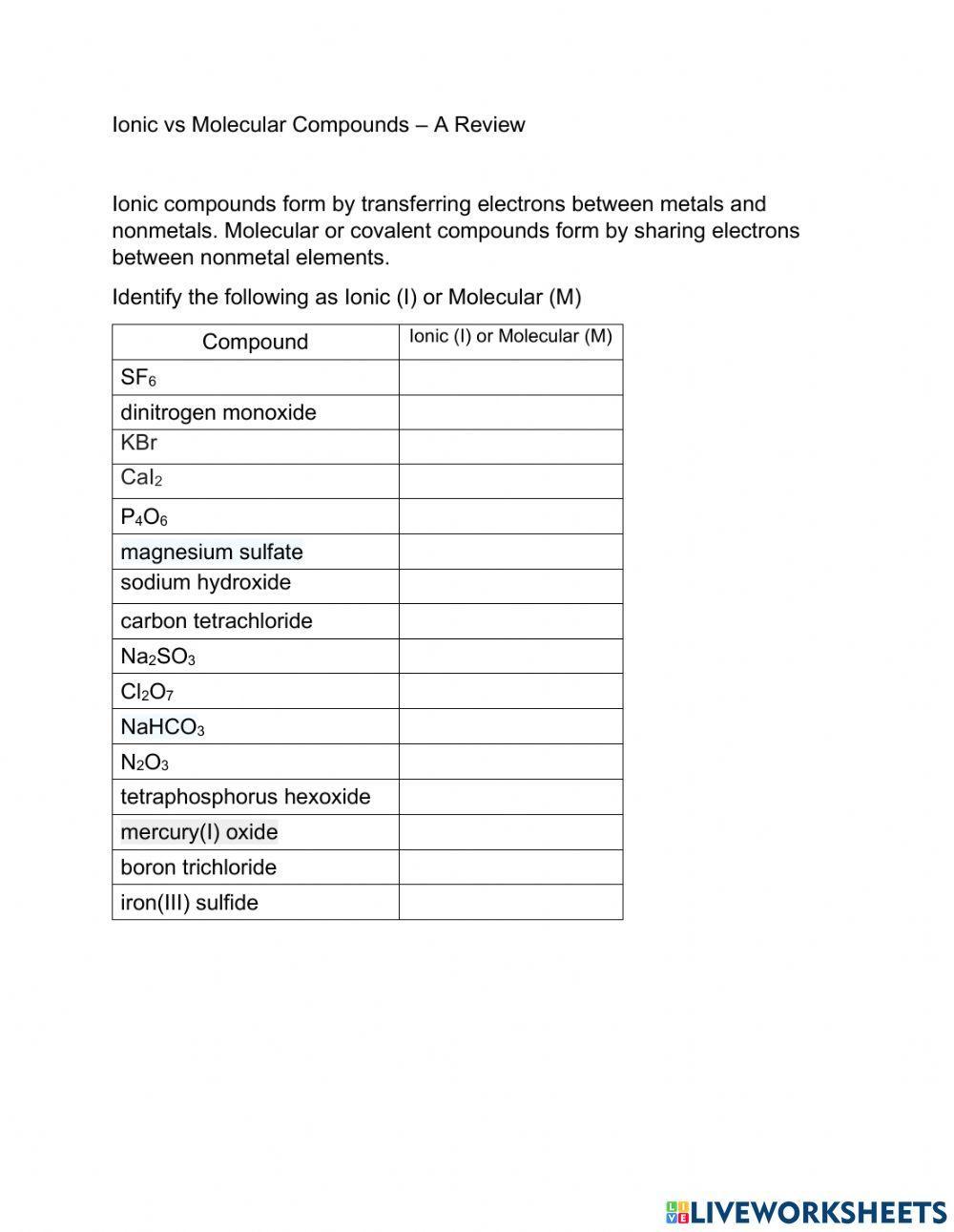 Ionic vs Covalent Compounds worksheet Live Worksheets Worksheets