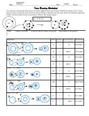 ionic bonding worksheet