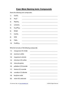 Ionic Compound Teaching Resources :: 25 - 48