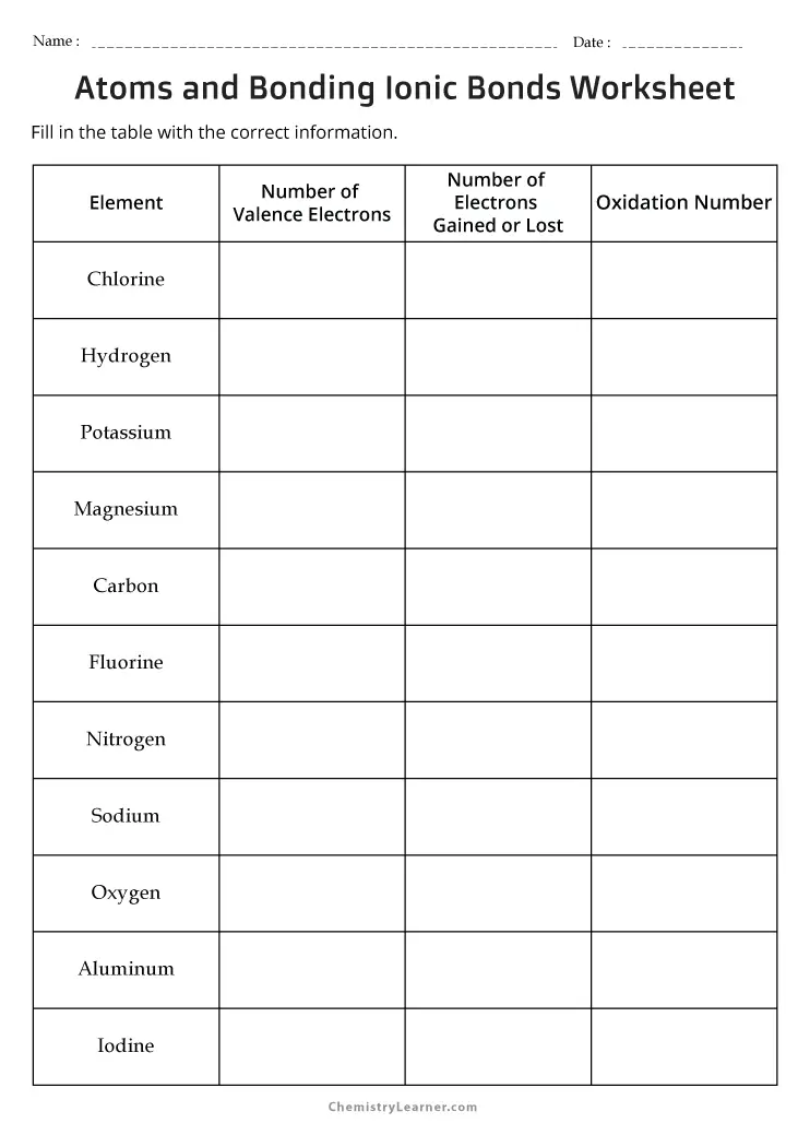 Free Printable Ionic Bonding Worksheets Worksheets Library Free Printable Ionic Bonding Worksheets Worksheets Library