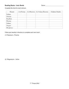 Bonding Basics - Ionic Bonds Worksheet for 10th - 11th Grade ...