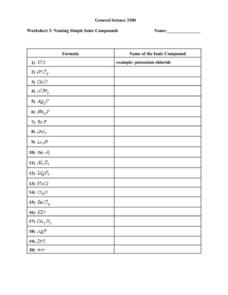 Naming Simple Ionic Compounds Worksheet for 10th - Higher Ed ...