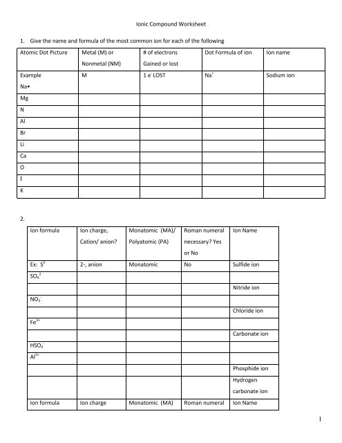 Ionic Compound Worksheet 1. Give the name and formula ... - Library