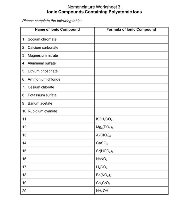 Solved Nomenclature Worksheet 3: Ionic Compounds Containing ...