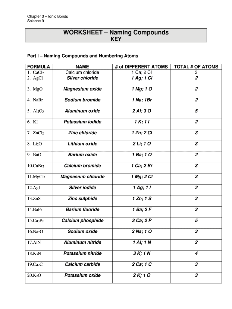 Naming Compounds Worksheet Answer Key Pdf Fill Online Printable Naming Compounds Worksheet Answer Key Pdf Fill Online Printable