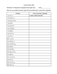 ionic naming worksheet