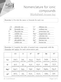 Naming Ionic Compounds Worksheet - Easy Hard Science