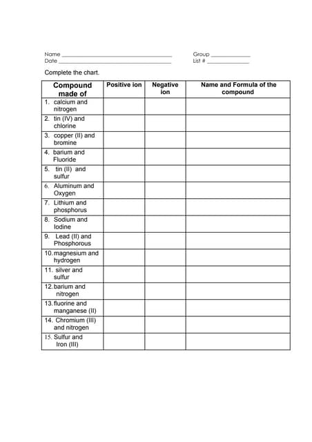 Worksheet naming ionic compounds | PDF