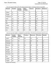 ions worksheet answers