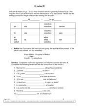El verbo IR Worksheet for 6th - 8th Grade | Lesson Planet
