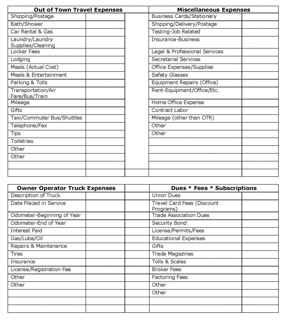 Ira Information Worksheet
