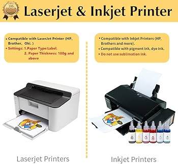 iron on transfer paper inkjet or laser