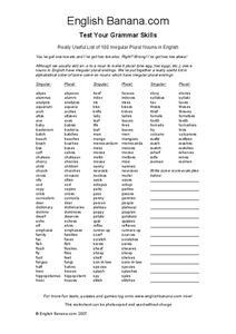 Really Useful List of 100 Irregular Plural Nouns in English ...