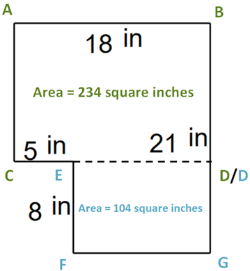 How to find the area of irregular shapes | Worsheets library