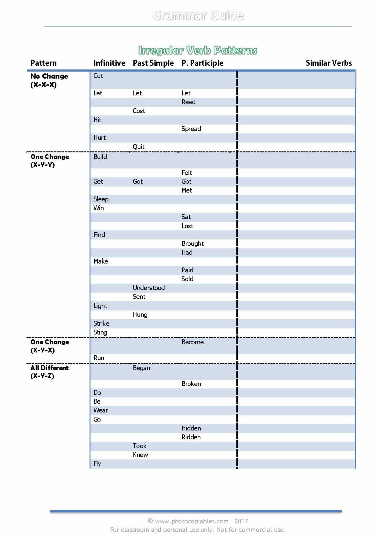 Irregular Verb Patterns | photocopiables