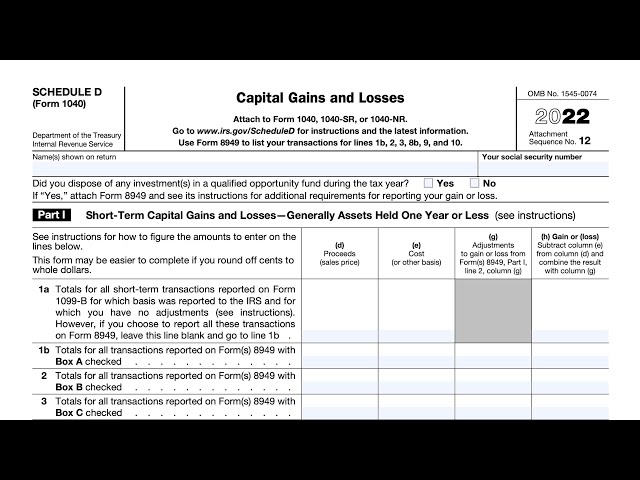 irs capital gains tax worksheet