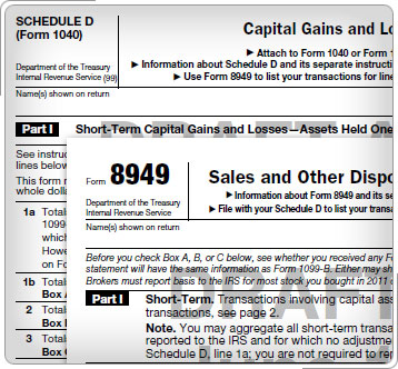irs capital gains tax worksheet