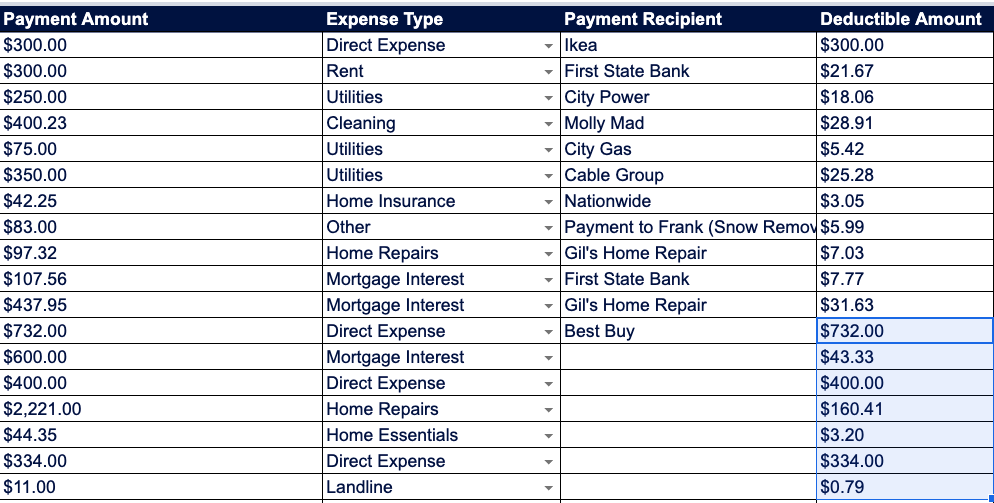 irs home office deduction worksheet