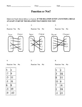 Function or Not? Worksheet - Worksheets Library