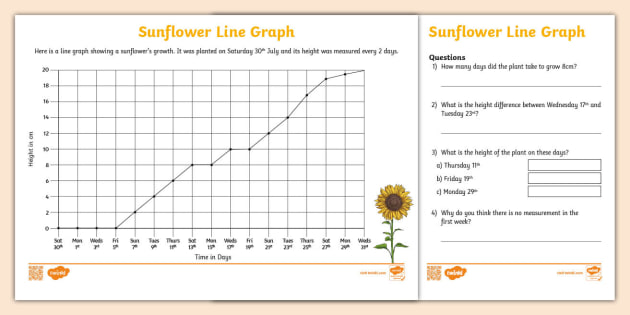 Sunflower Line Graph Worksheet (teacher made) - Twinkl