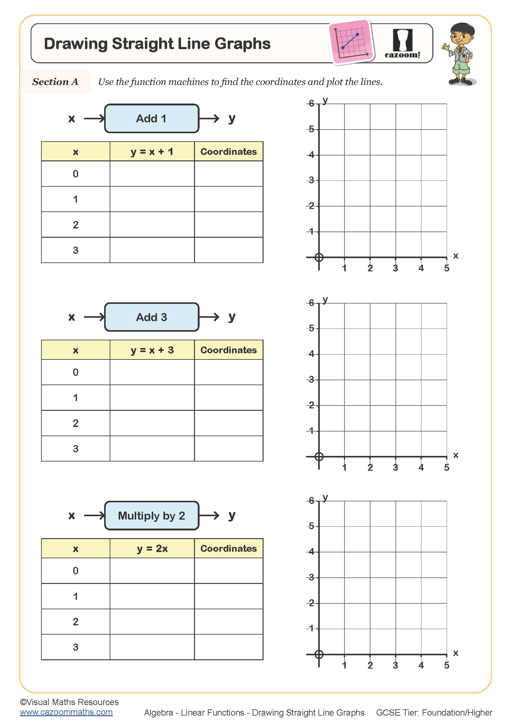 Drawing Straight Line Graphs Worksheet | Cazoom Maths Worksheets ...