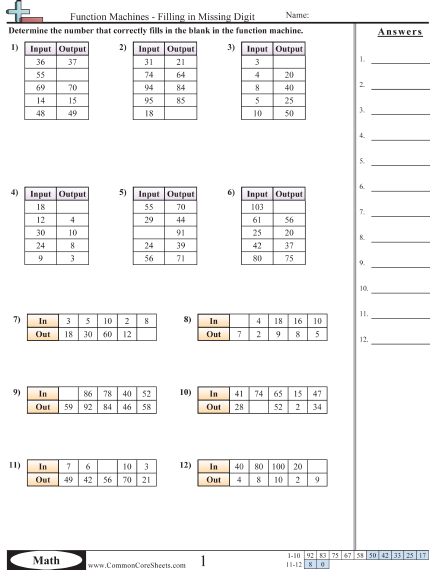 Patterns & Function Machine Worksheets | Free - Distance Learning ...