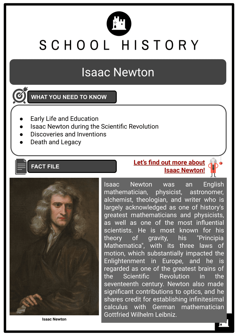 isaac newton worksheet