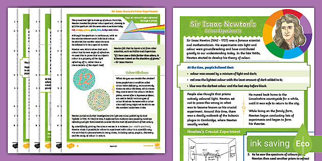 Isaac Newton Differentiated Reading Worksheets - Twinkl