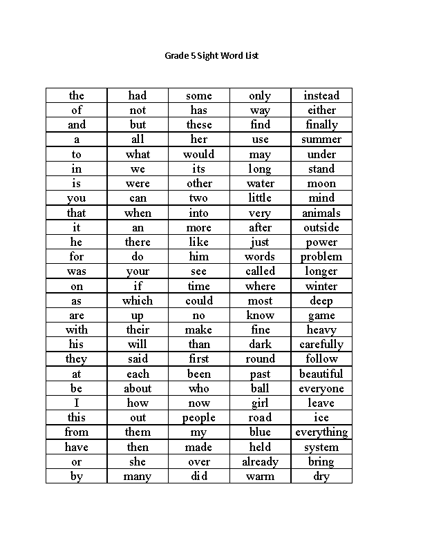 Sight Words Lists | Sight Words List Grade 5