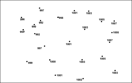 MetLink - Royal Meteorological Society Weather Charts -
