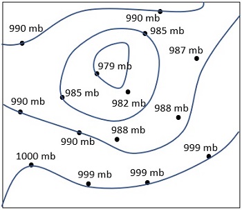 Constructing Isobars Using Surface Station Models | Study.com