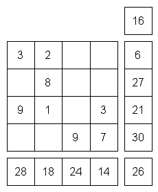 It All Adds Up: Math Puzzle of the Week #25 | Education World