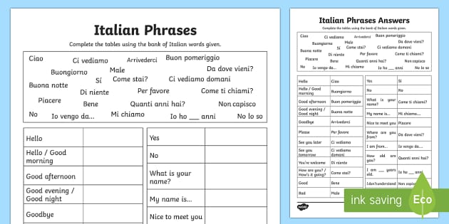 Common Italian Phrases | Italian Phrases Table Worksheet