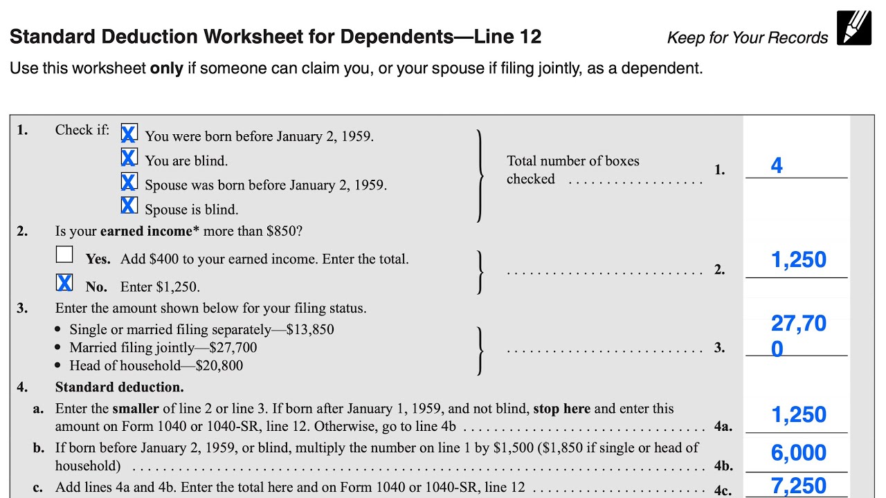 Schedule 1 2 income modifications itemized deductions