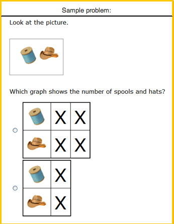 Frustrations with IXL Math - A Review - MathFour