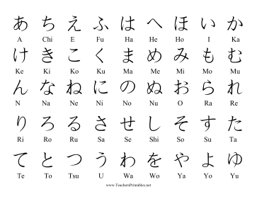 A Japanese Worksheet for Beginners | Primary Resources