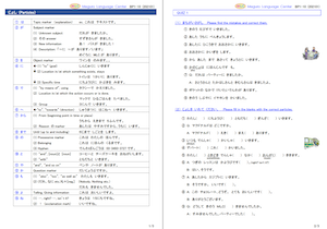 Japanese Language - MLC - How to use 「~んです」 Download Free ...