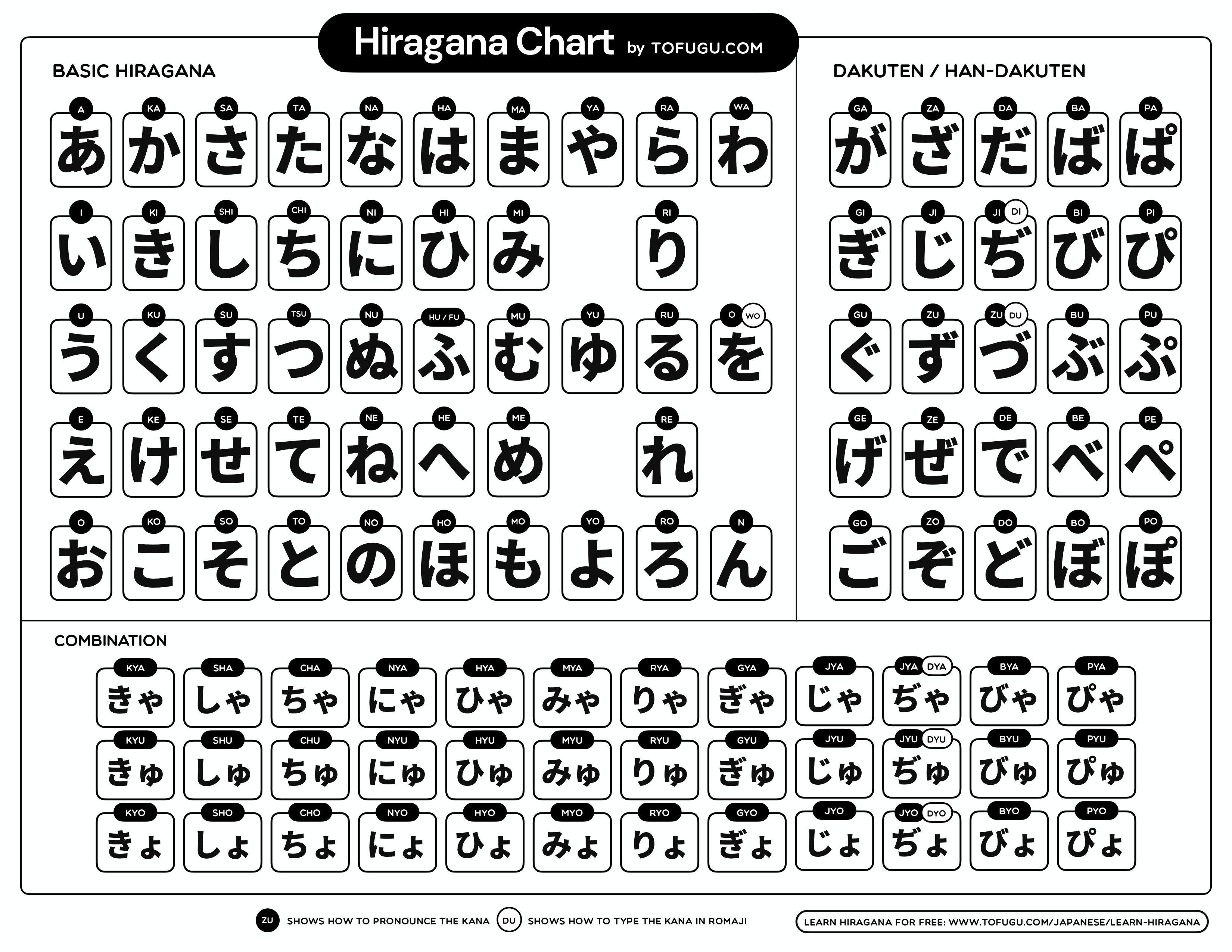 japanese hiragana worksheet