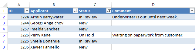 Excel Worksheet Sorting Sample - Excel Worksheet Sorting with ...